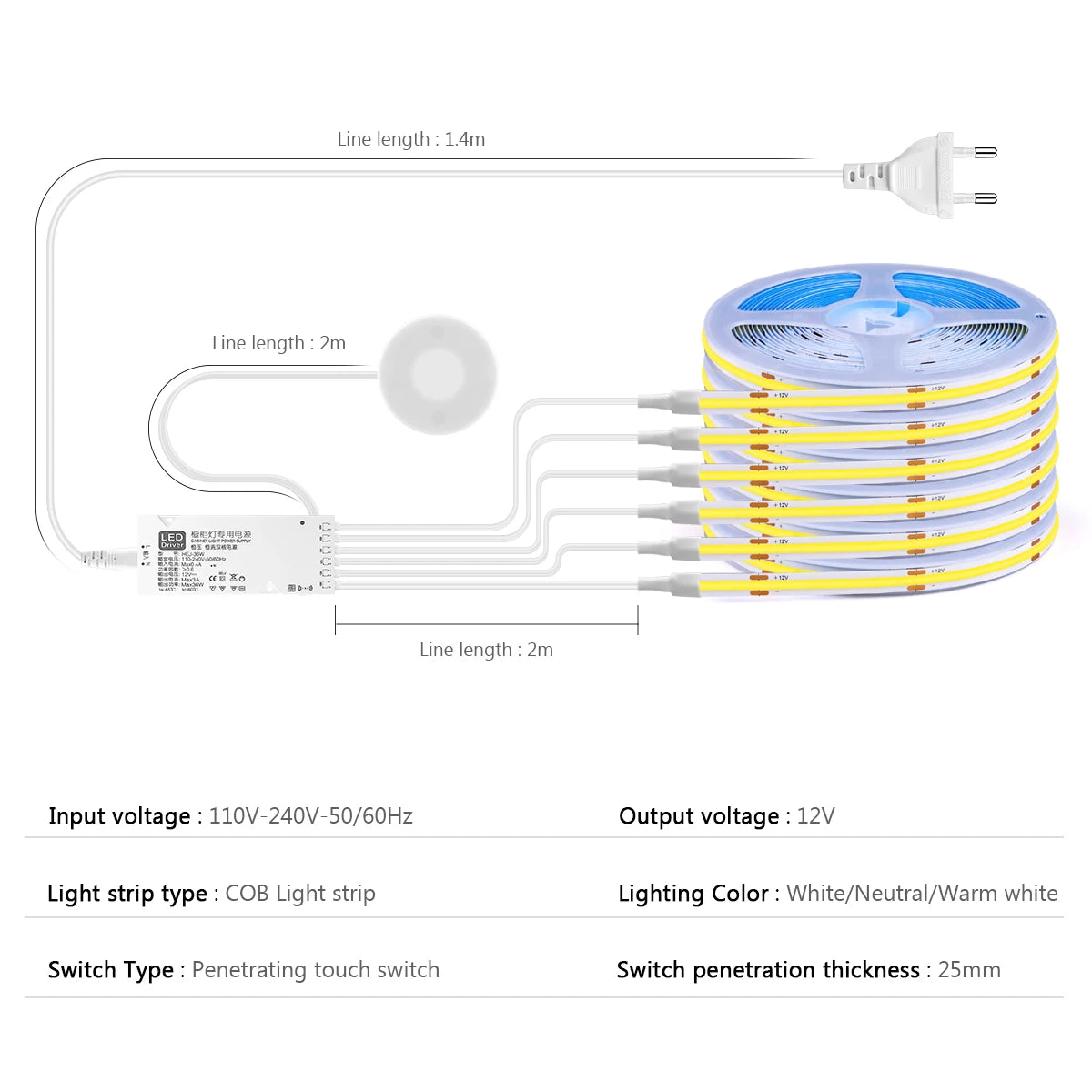 LED strip light with packaging and specifications on a white background