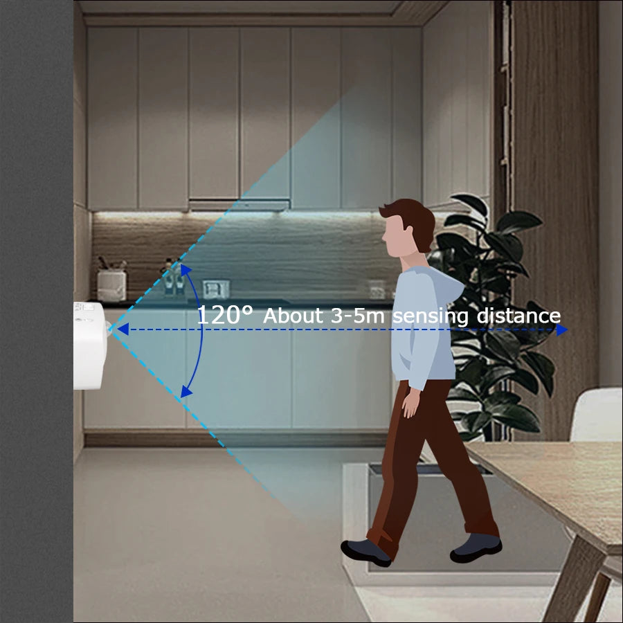 Motion Sensor LED Night Light – Installed in Corridor