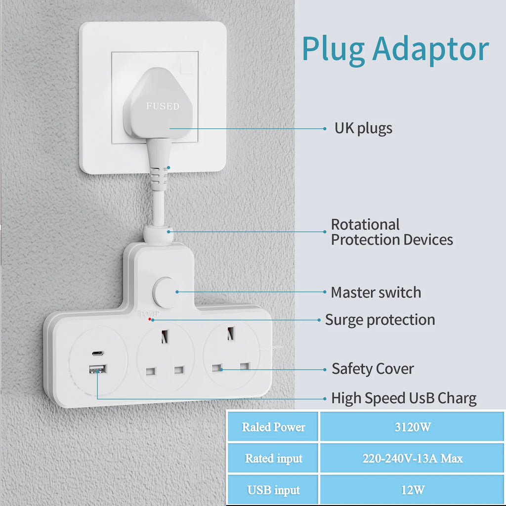 Plug adaptor with labeled features on a gray wall background