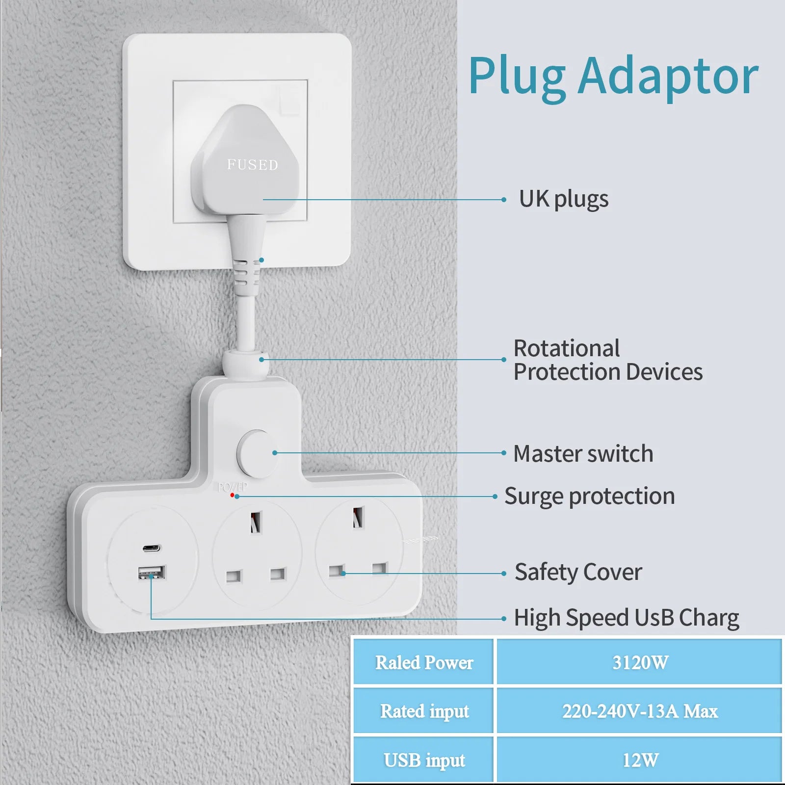 Plug adaptor with labeled features on a gray wall background