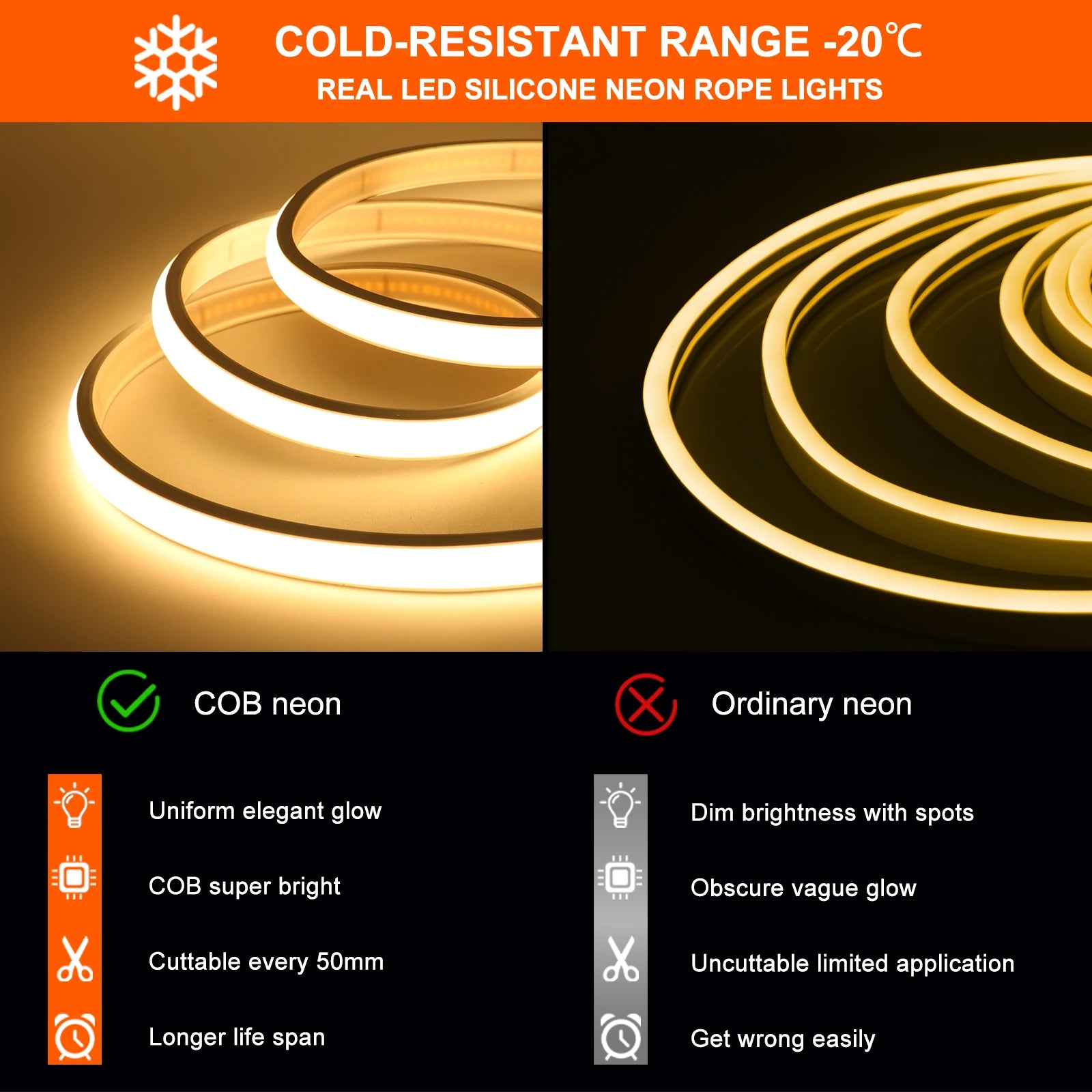 Real LED silicone neon rope lights with features and benefits highlighted.