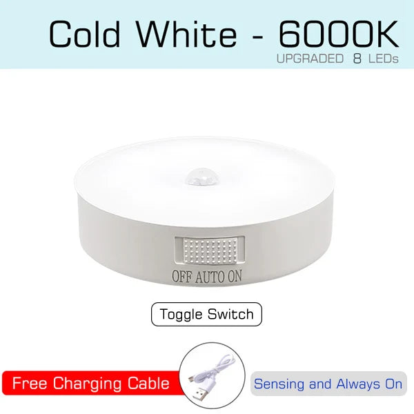 Motion Sensor Light | USB Rechargeable Night Light LED Lamp for Kitchen, Bedroom, Stairs, Hallway, Cabinet, Closet, Wardrobe Nightlight