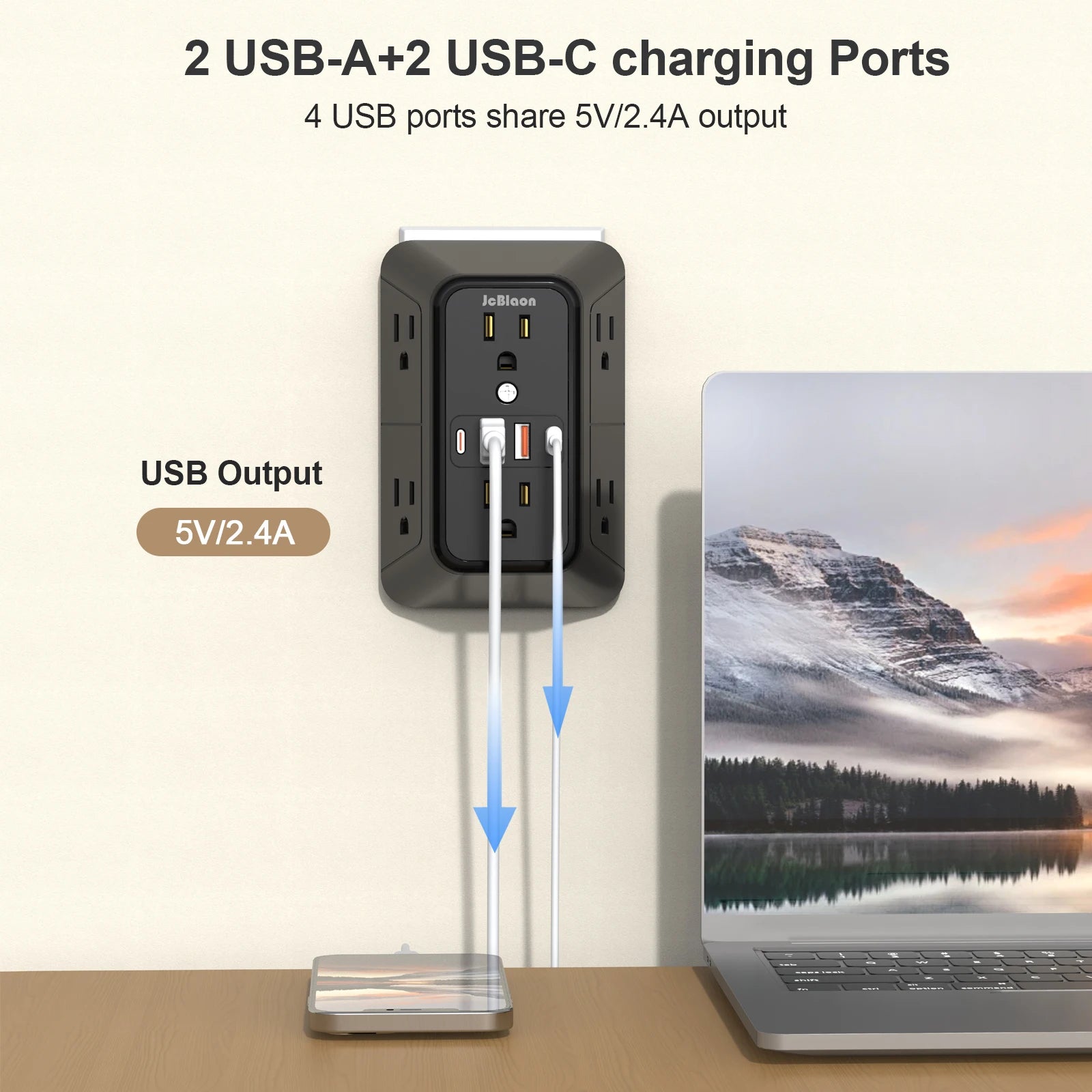 JcBlaon 6‑Outlet Wall Power Strip with USB-A & USB-C | UL Certified