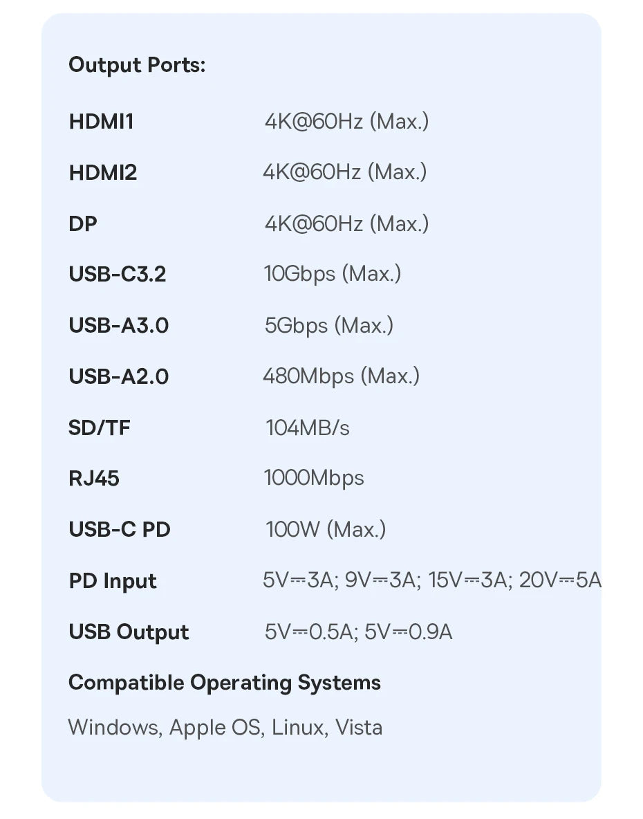 Baseus EH3 12-in-1 USB C Hub HDMI DP 4K 60Hz Triple Display 3.2 for MacBook Laptop PD 100W Type C HUB with Stand Docking Station