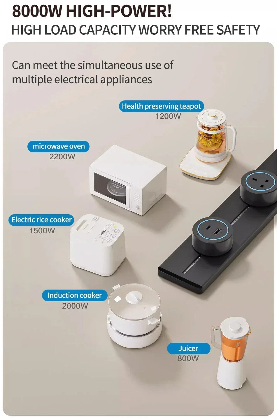 1-Track Socket Wall Power Rail Movable Sockets High End Home Appliance Power 8000W EU US UK Standard USB Type c Ports ﻿40cm 50cm
