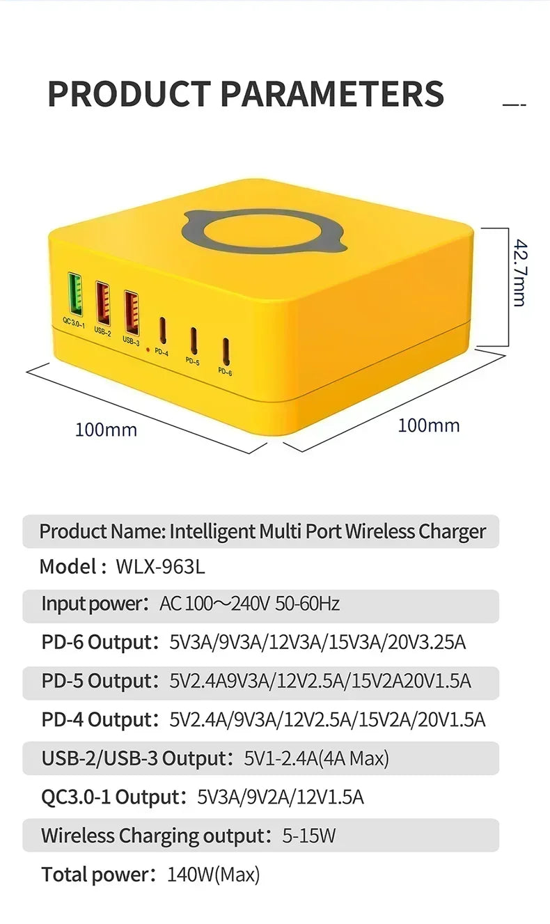1-160W USB C GaN Charger Wireless Charger PPS PD 65W 100W Desktop Fast Charging Station Power for MacBook Tablet iPhone 16 Samsung