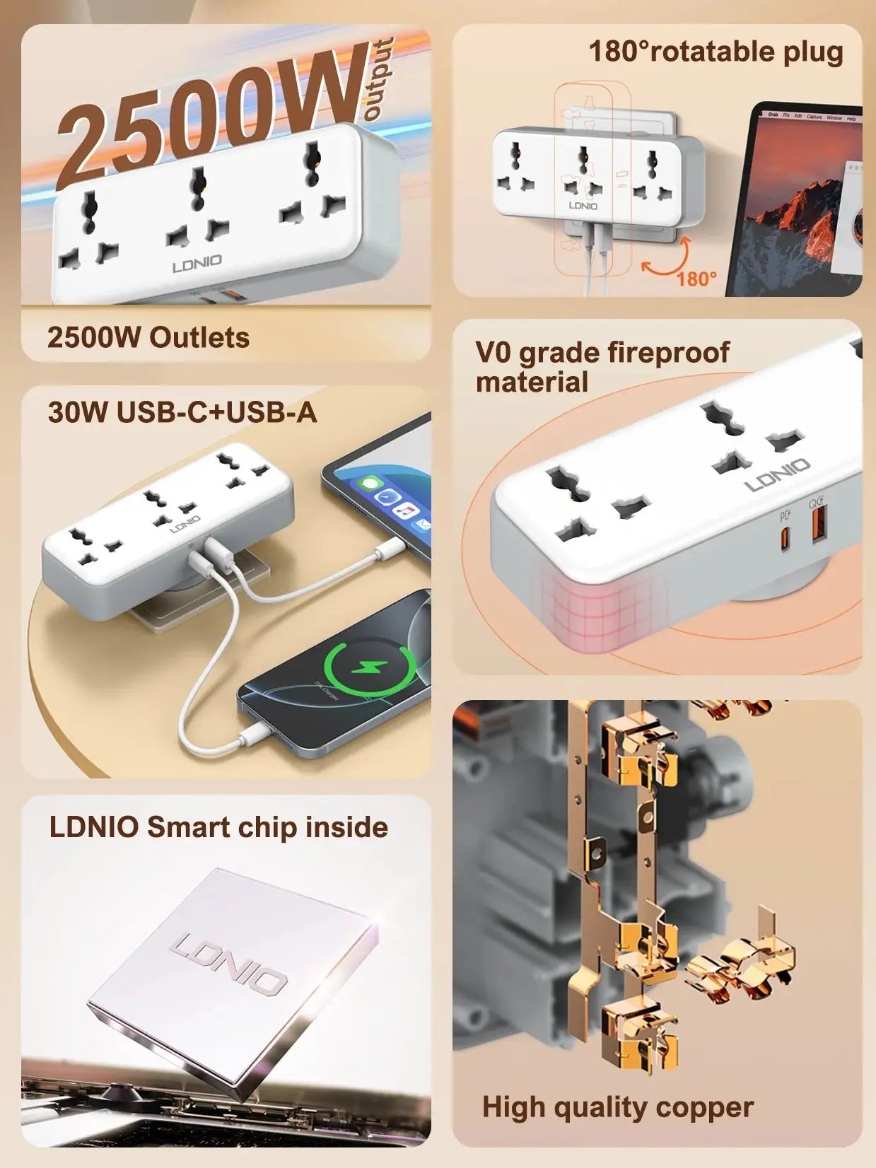 US UK EU Plug Outlet 3 Sockets Multitap Wall Power Strip Electrical Socket USB A  USB C Port No Extension Cord  Rotatable Plug