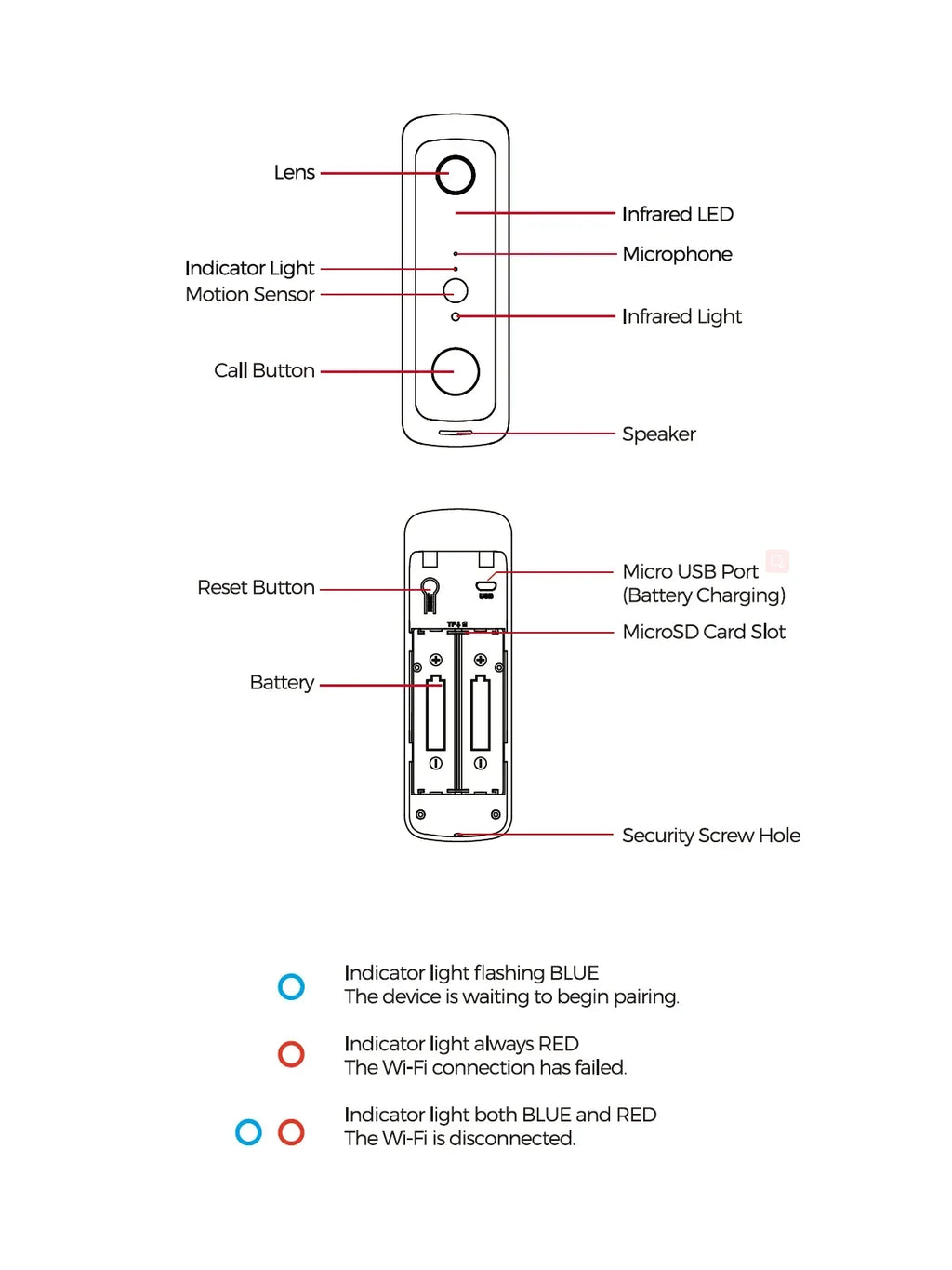 Smart Video Doorbell Waterproof Night Vision Door Viewer 1080P FHD Camera Digital Visual Intercom WIFI 2.4G Tuya Door Bell