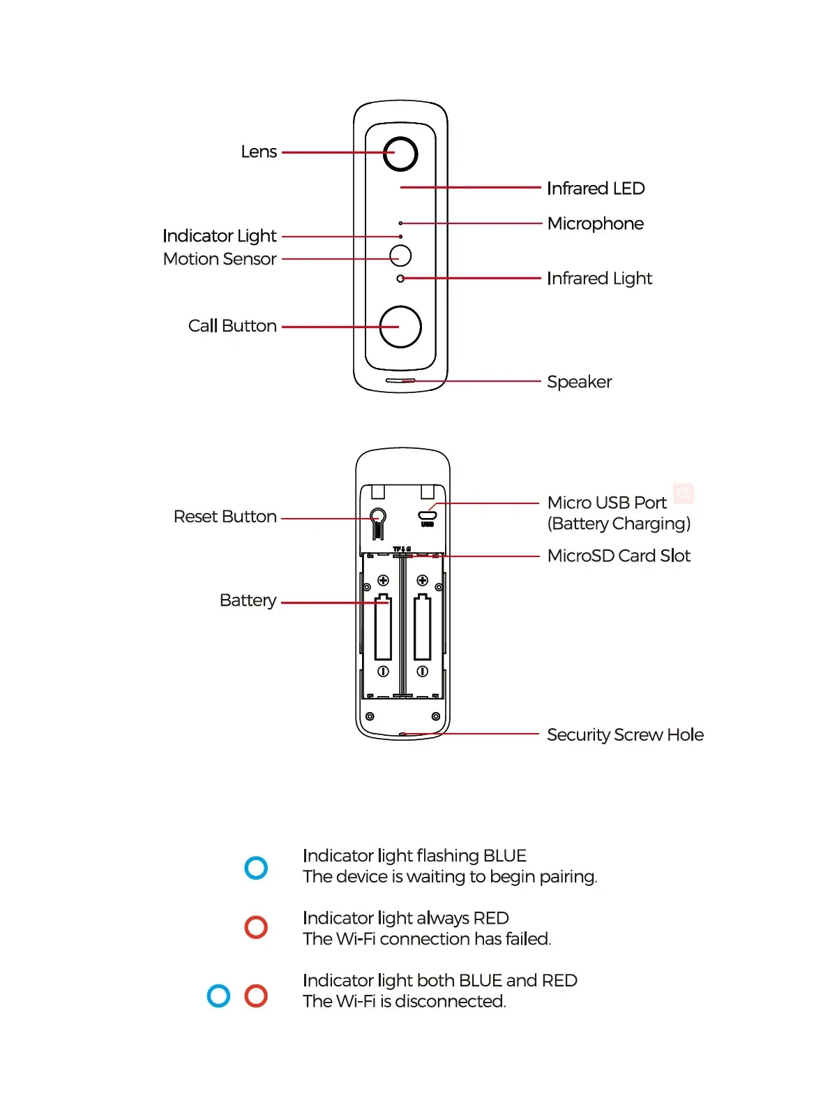 Smart Video Doorbell Waterproof Night Vision Door Viewer 1080P FHD Camera Digital Visual Intercom WIFI 2.4G Tuya Door Bell