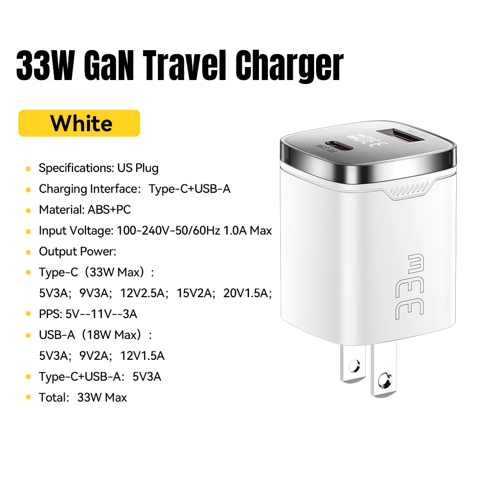 Essager 33W GaN USB Type C Charger Digital Display PD Fast Charging For  iPhone 16 15 14 Pro Max iPad Mini 6 Xiaomi Samsung S22