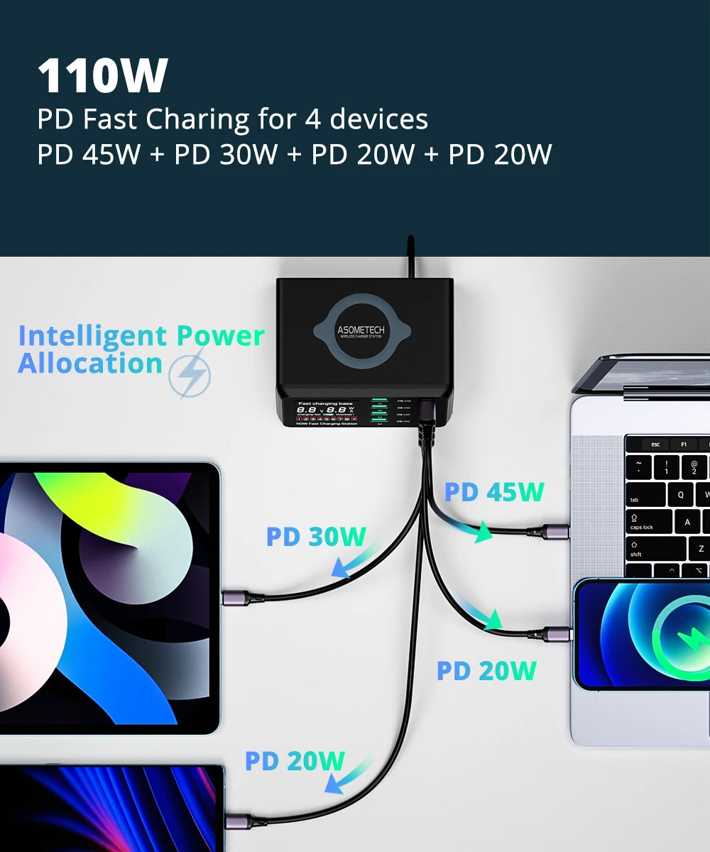 4-ASOMETECH 110W USB Type C Charger Wireless Charing Multi Ports Fast Phone Charger PD QC3.0 Quick Charge For iPhone 14 13 Xiaomi