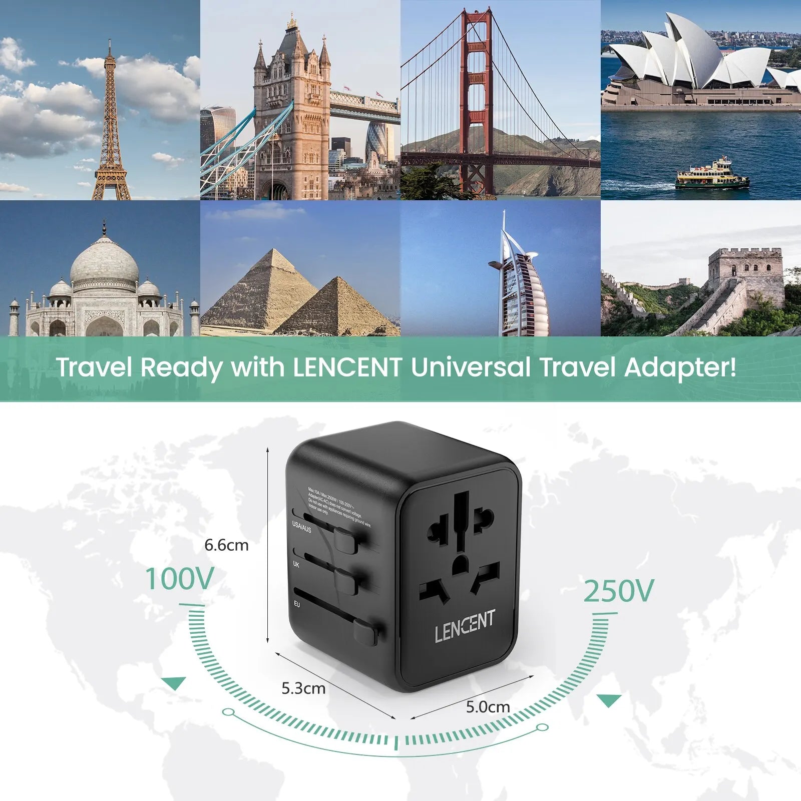 4-LENCENT International Travel Adapter with 2 USB Ports All-in-One Travel Charger Power Adapter EU/UK/USA/AUS Plug for Travel