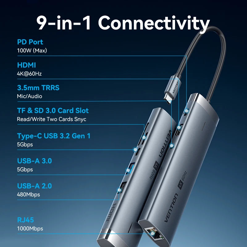 Vention 4K60Hz USB C HUB HDMI Adapter Type C to RJ45 Ethernet USB3.0 PD100W SD&TF for Laptop MacBook Pro Docking Station USB HUB