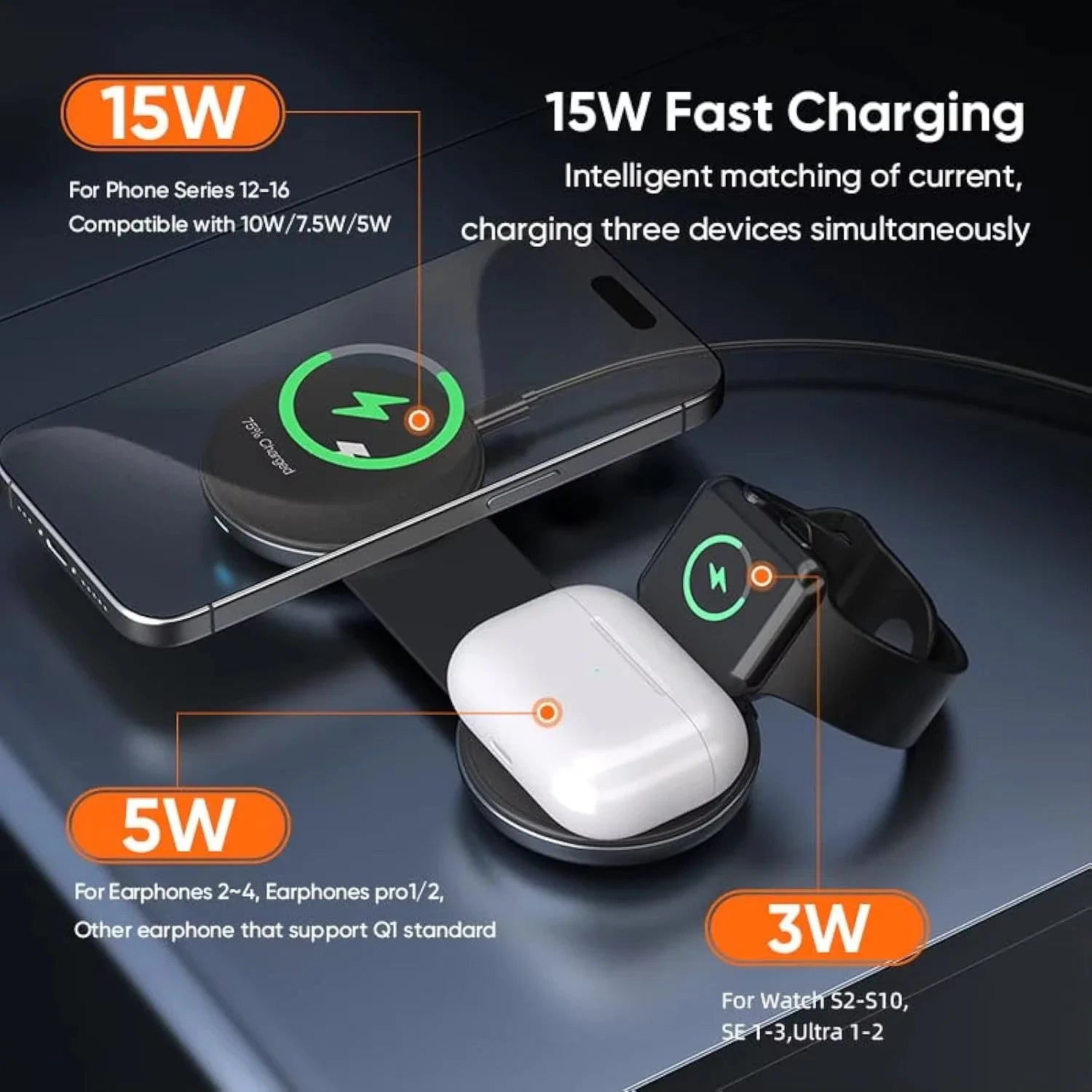 Mini Travel Charger Wireless Charging 3 in 1 Portable Foldable Fast Charger Dock for IPhone 16 15 14 AirPods Apple Watch