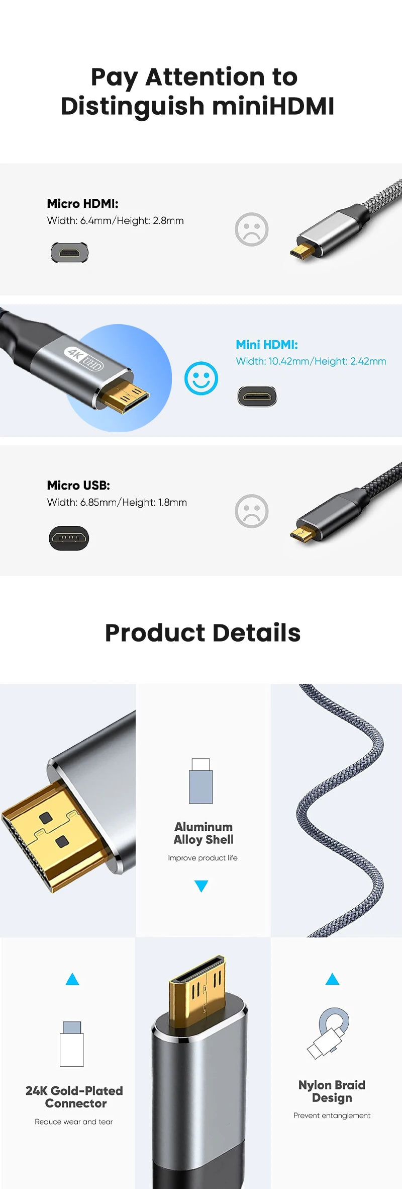 NIERBO Mini HDMI to HDMI Cable HD 4K 60Hz High-Speed Braided HDMI-compatible Cable Bi-Directional 2.0Cord for HDTV Tablet Camera
