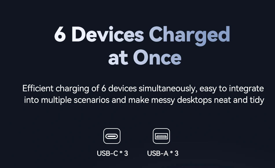 Rocoren USB Charger 100W GaN Charger 6-ports Desktop Fast Charging Type C Charger Portable Power Station For iPhone Xiaomi POCO
