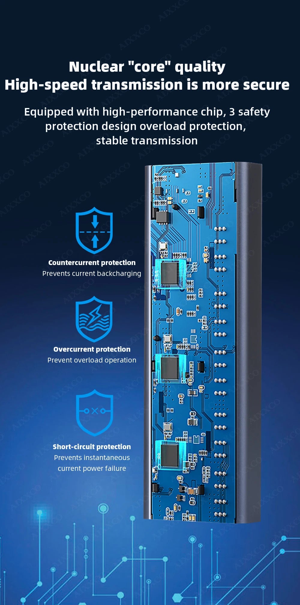 4-AIXXCO 10 Ports USB3.0 Splitter Computer Extender USB HUB 2.4A Fast Charging PD Port External 12V Power Supply