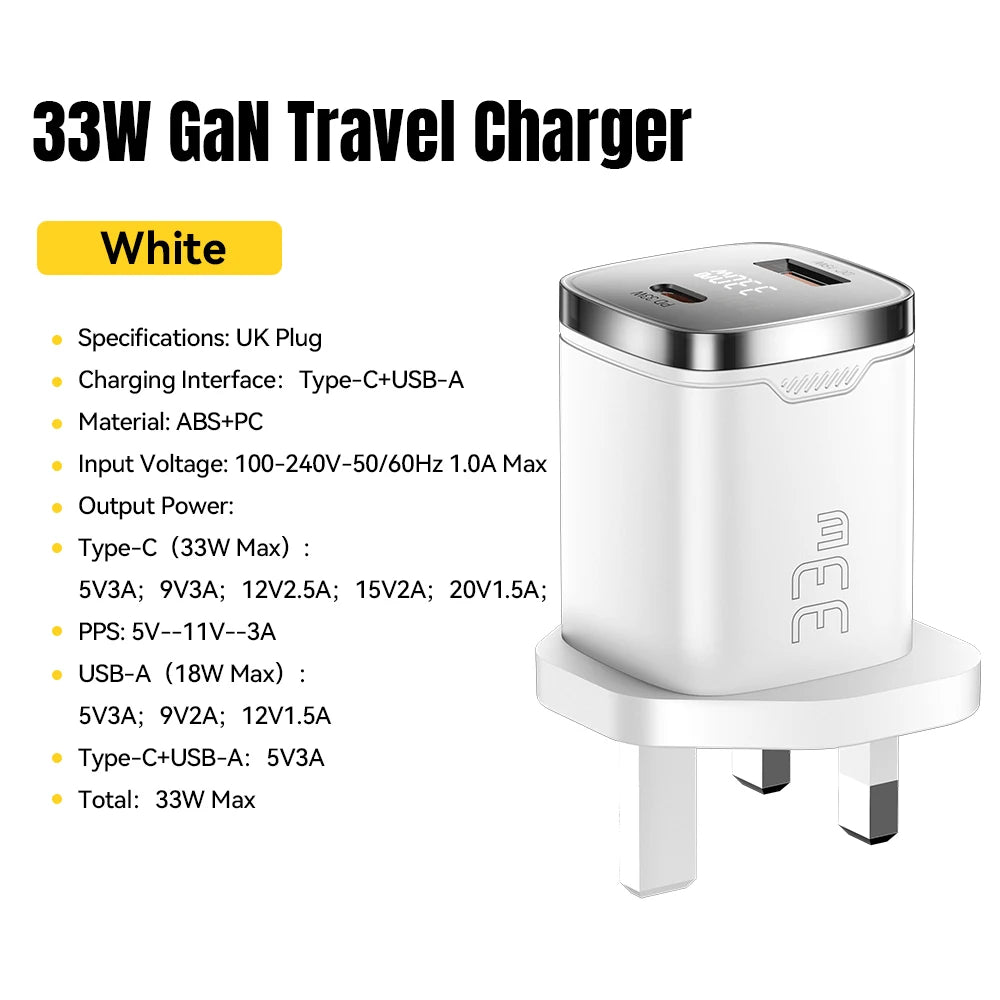 Essager 33W GaN USB Type C Charger Digital Display PD Fast Charging For  iPhone 16 15 14 Pro Max iPad Mini 6 Xiaomi Samsung S22
