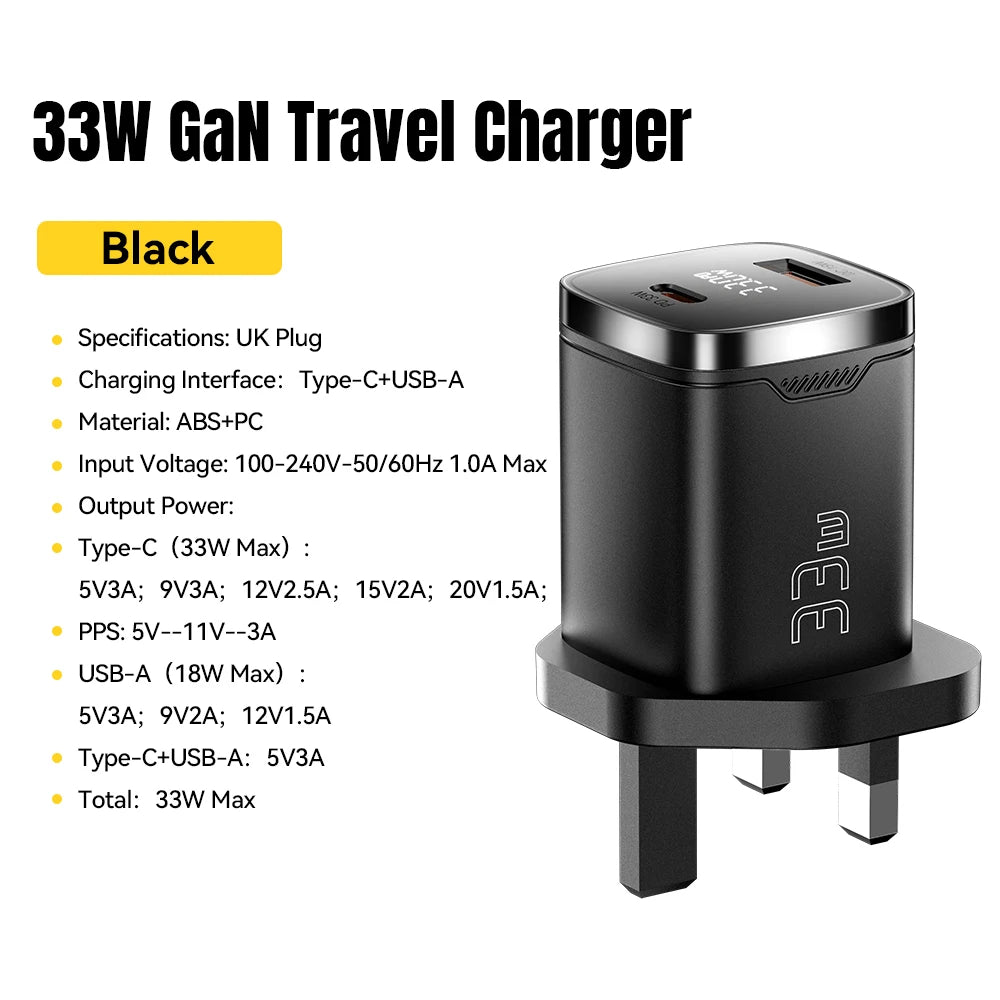 Essager 33W GaN USB Type C Charger Digital Display PD Fast Charging For  iPhone 16 15 14 Pro Max iPad Mini 6 Xiaomi Samsung S22