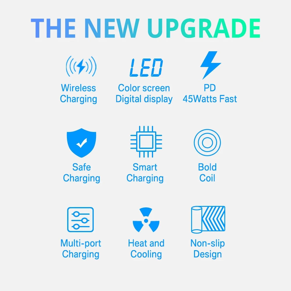 4-ASOMETECH 110W USB Type C Charger Wireless Charing Multi Ports Fast Phone Charger PD QC3.0 Quick Charge For iPhone 14 13 Xiaomi
