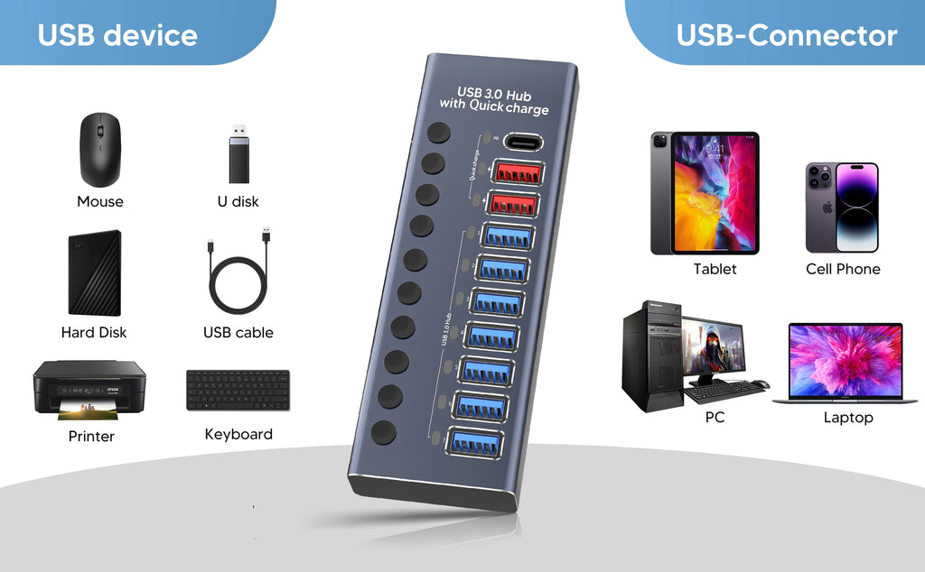 4-AIXXCO 10 Ports USB3.0 Splitter Computer Extender USB HUB 2.4A Fast Charging PD Port External 12V Power Supply