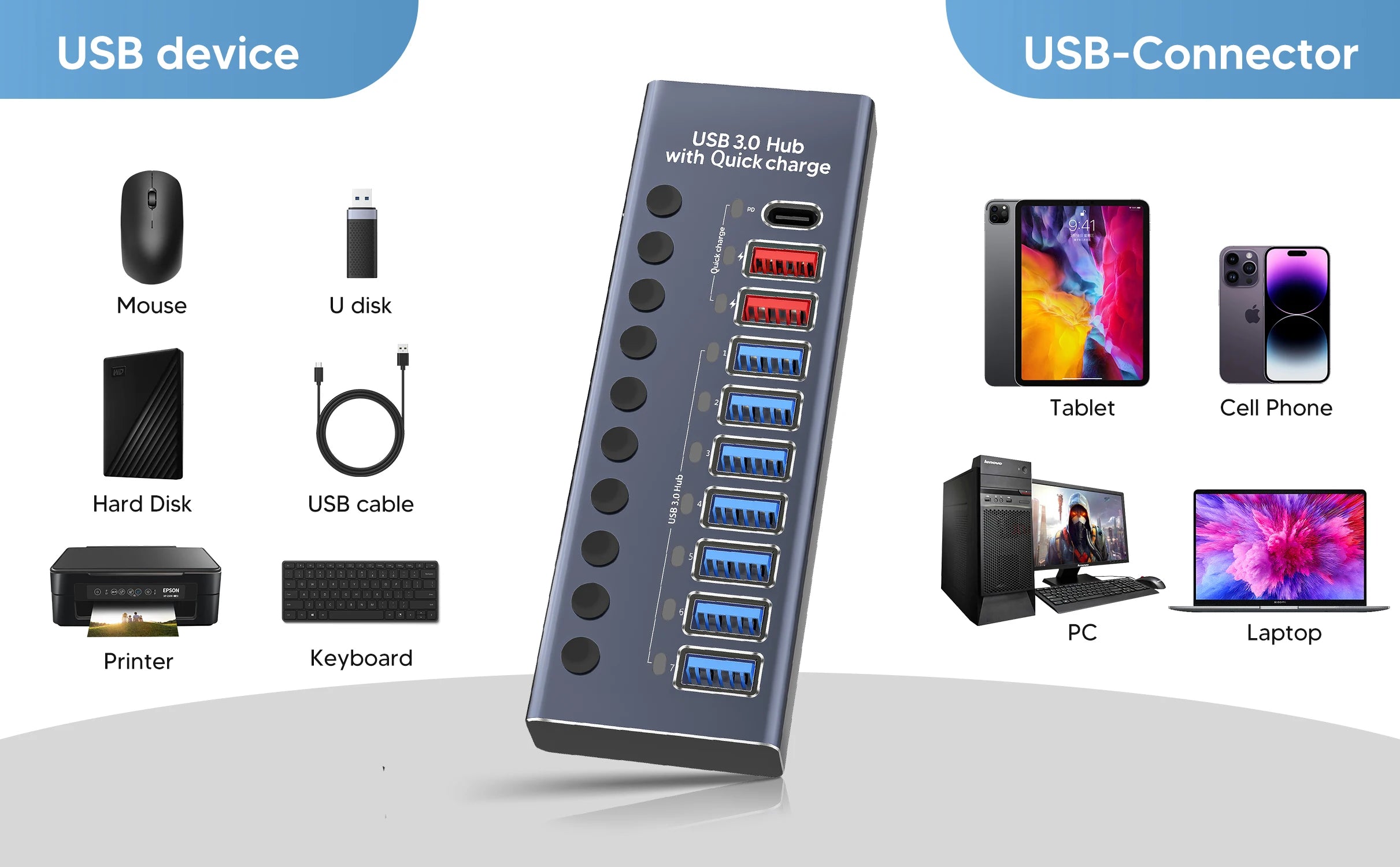 4-AIXXCO 10 Ports USB3.0 Splitter Computer Extender USB HUB 2.4A Fast Charging PD Port External 12V Power Supply