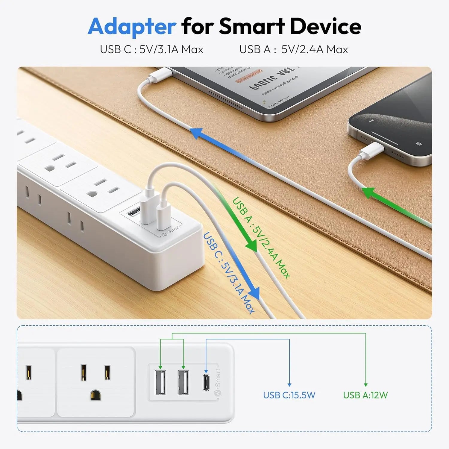 6 AC Outlet Power Strip with 3 USB Ports (1 USB-C) & 25FT Extension Power Cord Surge Protector & Network Filter US Plug