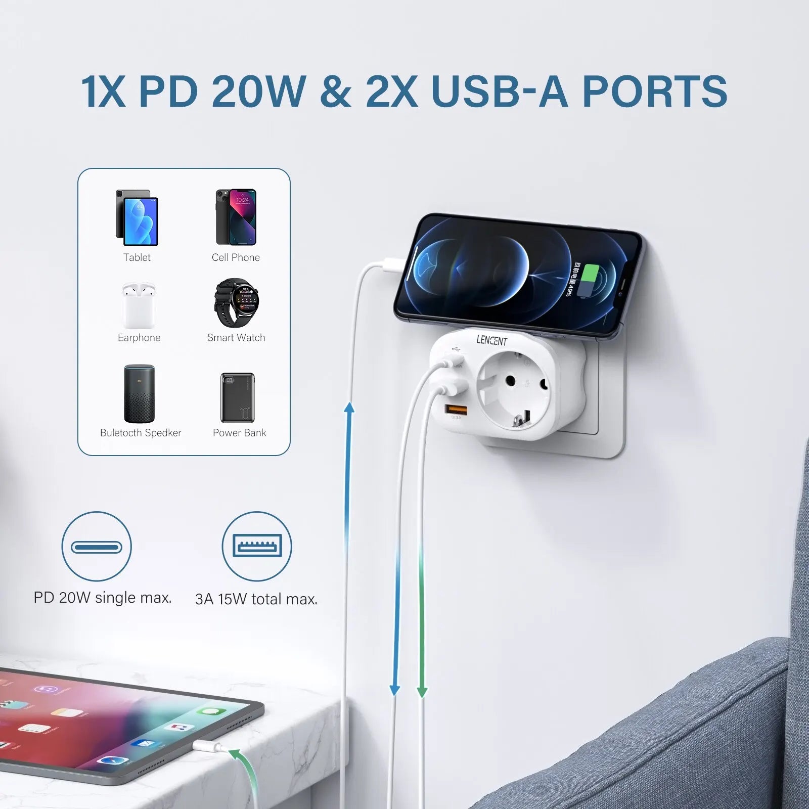 LENCENT EU Plug Wall Socket Extender with 1 AC Outlet 2 USB QC3.0 and 1 Type C PD 20W Multi Socket Fast Charger for Home Travel