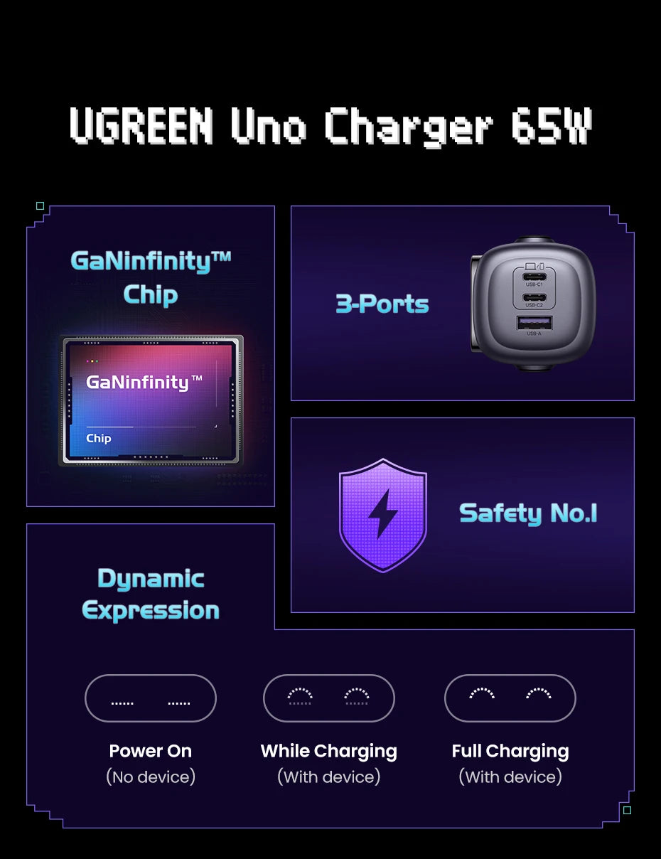 【US Plug】UGREEN 65W 30W GaN Charger Robot Design QC4.0 3.0 PPS for iPhone 16 15 14 Pro Macbook Laptops Tablet PD3.0 Fast Charger