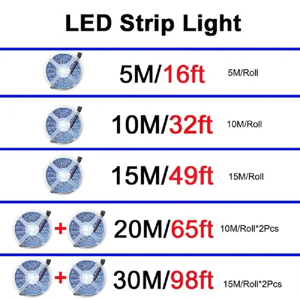 1-30M USB 5V LED Strip Lights With Bluetooth 24Keys Remote Control RGB Flexible Lamp Tape For Room Decoration TV Backlight Diode