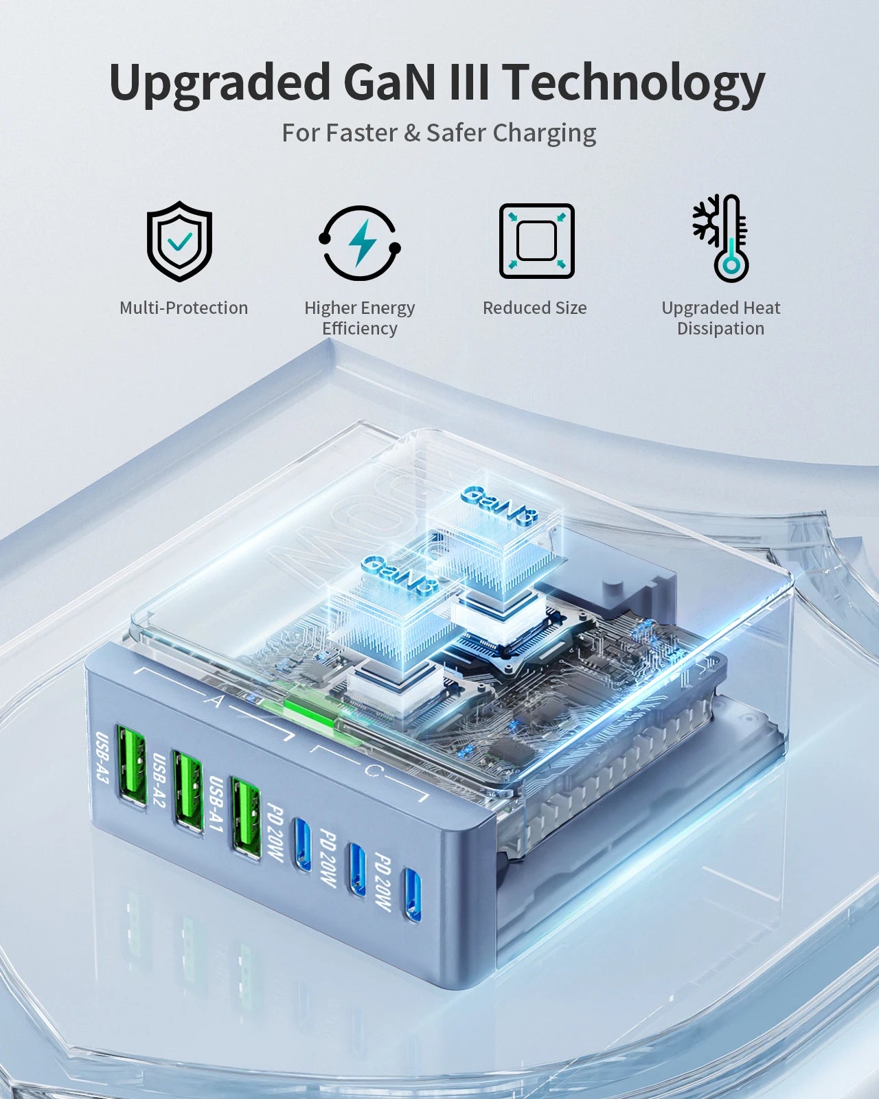 1-USB C Charging Station: 100W 6-Port GaN Fast Charging Hub - PD 3.0 Type C and USB A Charging Case - Wall Charger Power Adapter
