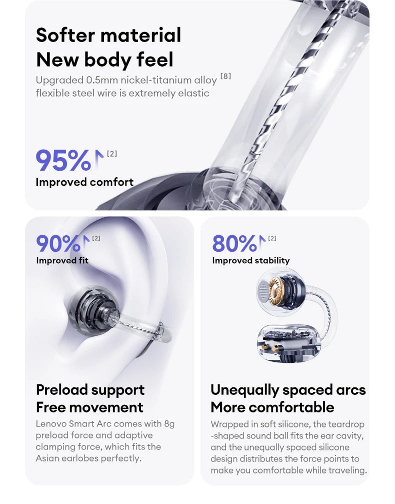 Original Lenovo LE302 Wireless Headphones Ear Clip Bluetooth 6.0 Earphones HIFI Stereo Music Call Game Noise Cancelling Earbuds
