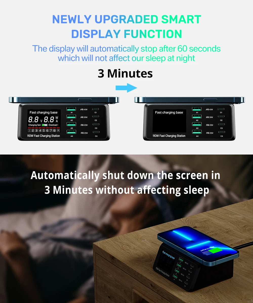 4-ASOMETECH 110W USB Type C Charger Wireless Charing Multi Ports Fast Phone Charger PD QC3.0 Quick Charge For iPhone 14 13 Xiaomi