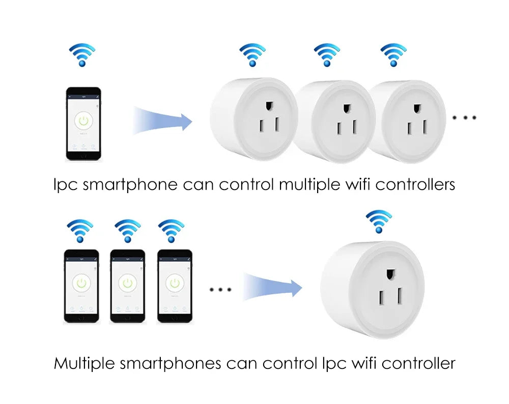 2-Tuya Smart Wifi Plug US Standard Wireless Outlet 10A Remote Control Smart Home Appliances Work With Alexa Google Home