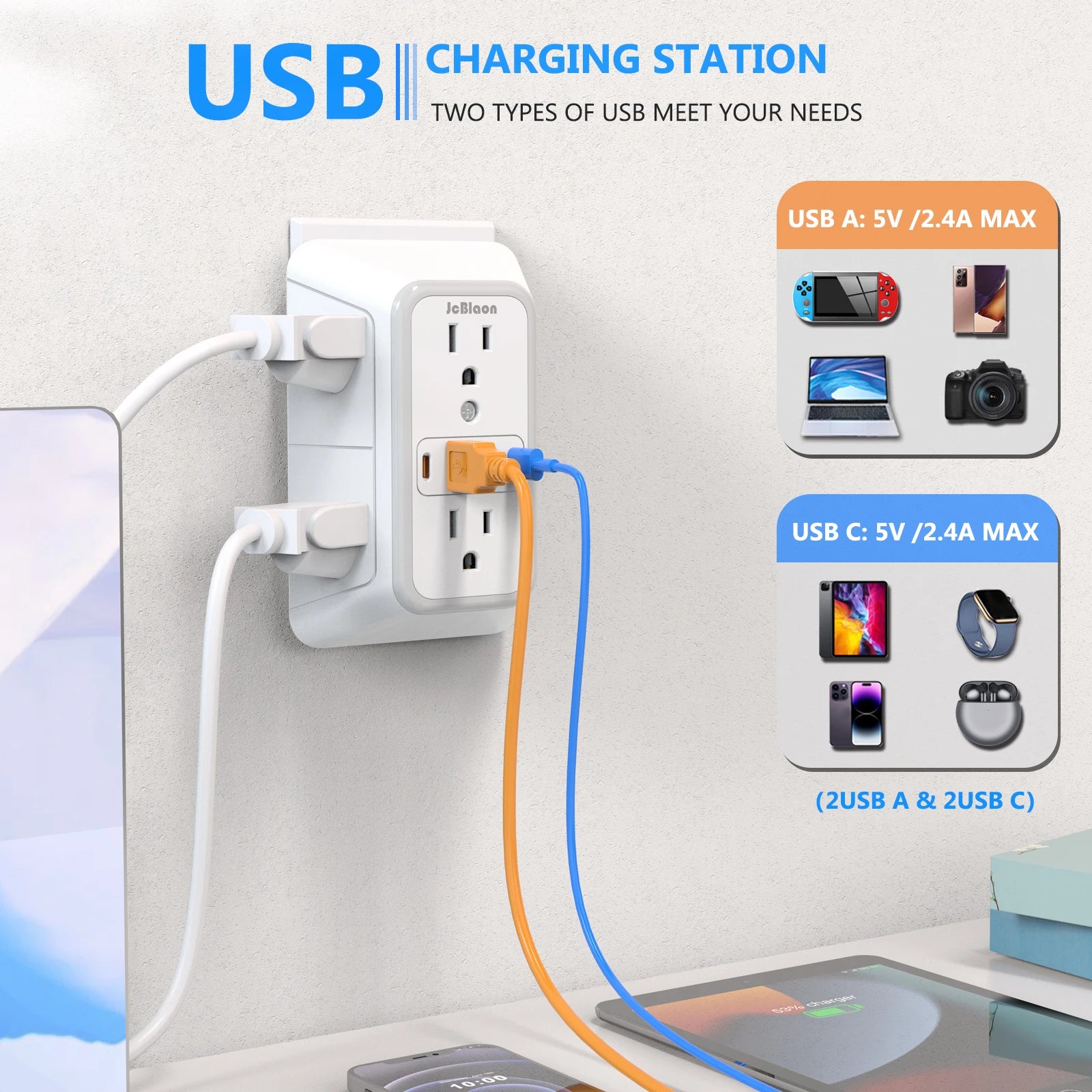 JcBlaon 6‑Outlet Wall Power Strip with USB-A & USB-C | UL Certified