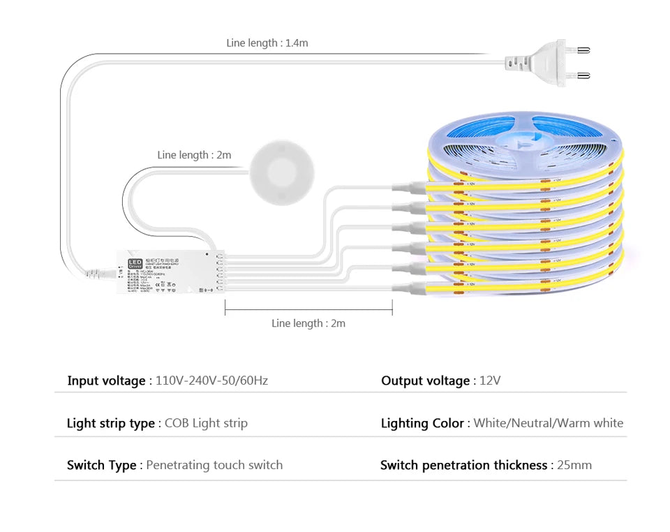 Under-Cabinet COB LED Strip Light (Touch-Sensor Dimmable)