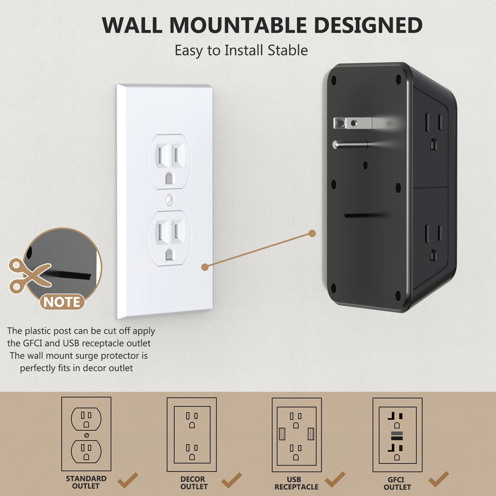 JcBlaon 6‑Outlet Wall Power Strip with USB-A & USB-C | UL Certified