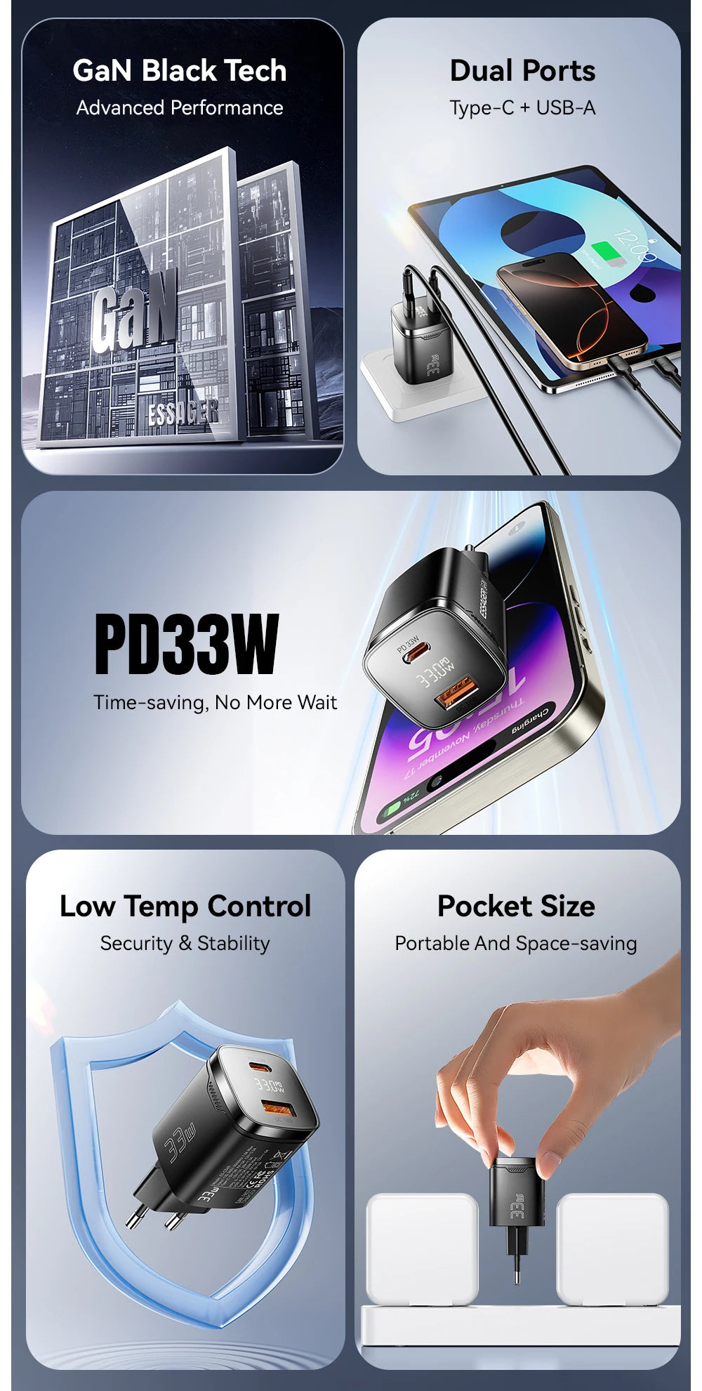 Essager 33W GaN USB Type C Charger Digital Display PD Fast Charging For  iPhone 16 15 14 Pro Max iPad Mini 6 Xiaomi Samsung S22