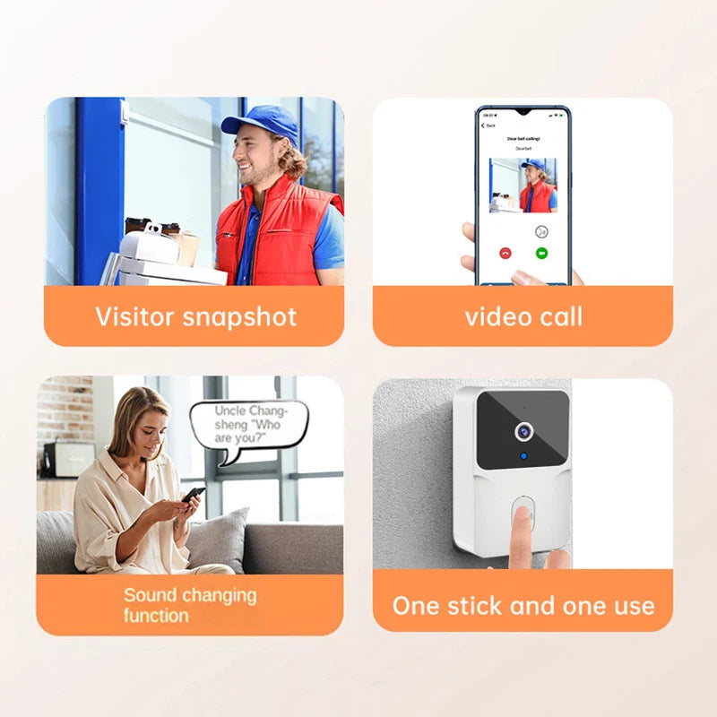 Tuya WiFi Video Doorbell Smart Home Door Bell Wireless Rechargeable Battery Outdoor HD Camera Two-Way Audio Visual Doorbell