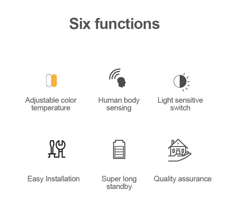 2-LED Smart Human Body Sensor Night Lamp Emergency Automatic Lighting USB Charging Wireless Magentic Suction Use Night Light