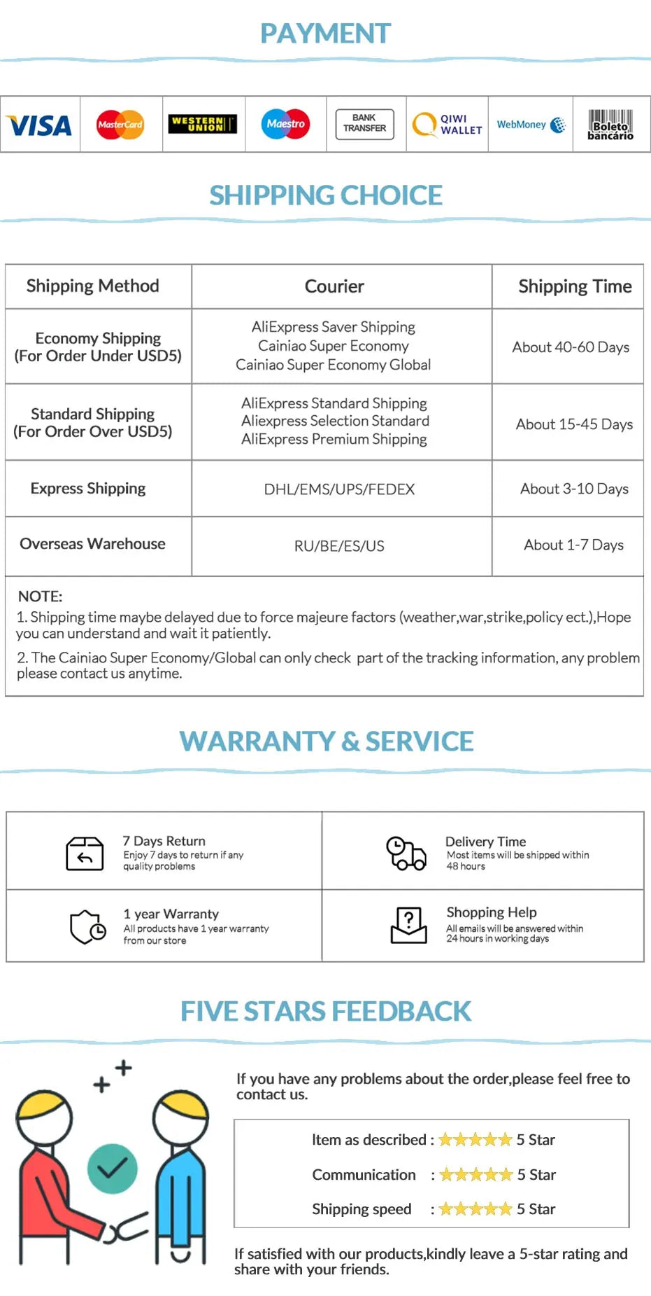 1-3-in-1 Retractable 100W 6A Fast Charging USB To Type-C Micro Fast Charger Cable For iPhone Samsung Xiaomi Huawei 1.2M Cables