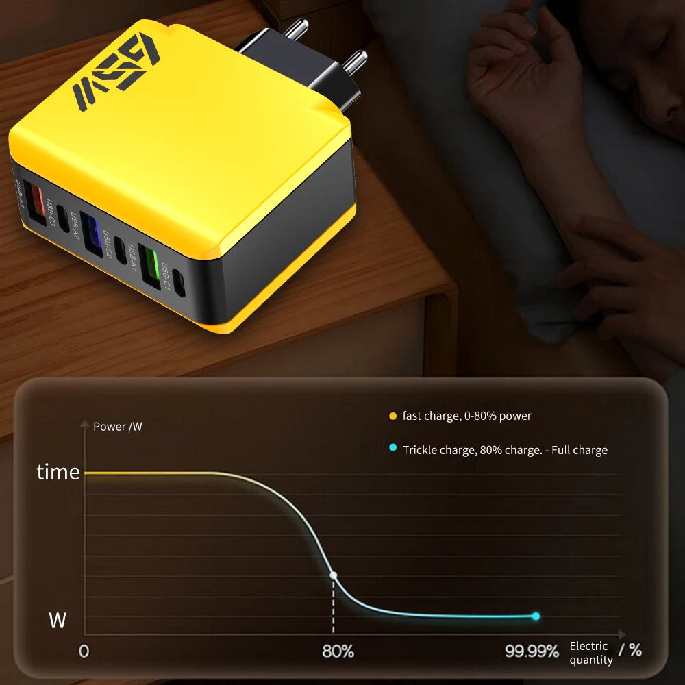 65W USB C Wall Charger Fast Charger 6 Ports Quick Charge 3.0 Adapter for iPhone 13 14 15 Xiaomi Samsung Oppo Mobile US/EU Plug