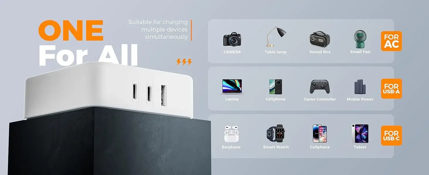 1-TESSAN Electrical Extension Flat Plug Type C Multi-Plug Strap Multi-Plug Connector with 8 AC Outlets and 3 USB Ports (1 Type C)