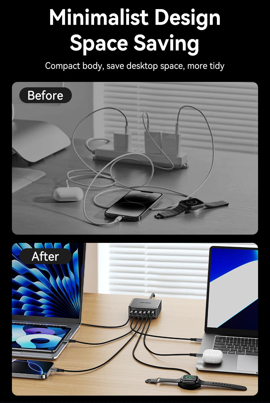 1-Rocoren 200W GaN Charger 6-ports Desktop Fast Charging USB Type C Charger Portable Power Station For iPhone 16 Pro Max Xiaomi 14