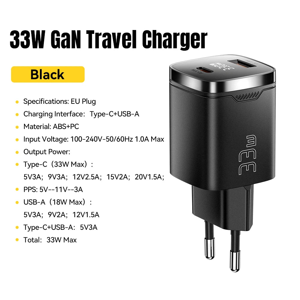 Essager 33W GaN USB Type C Charger Digital Display PD Fast Charging For  iPhone 16 15 14 Pro Max iPad Mini 6 Xiaomi Samsung S22