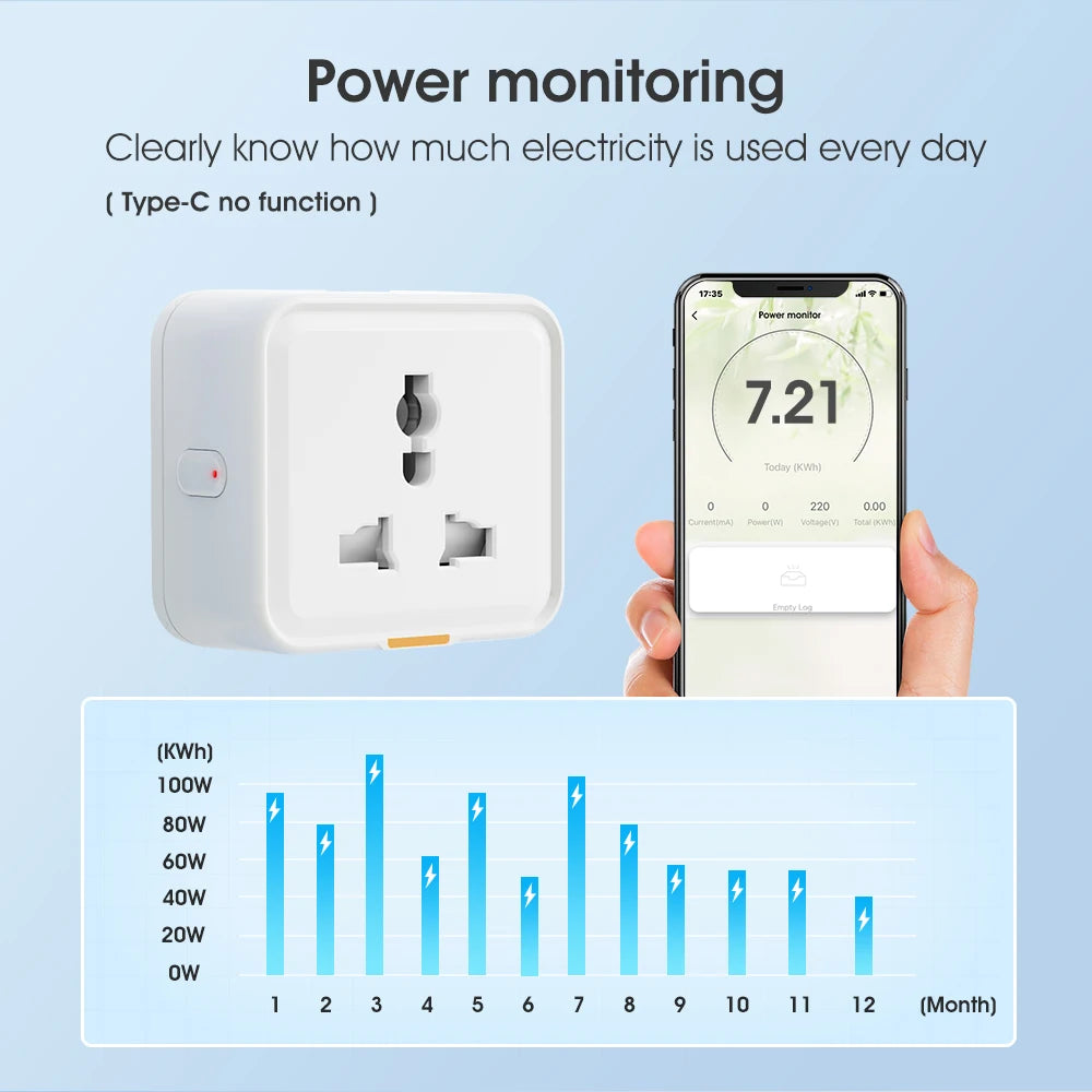 2-Tuya Smart Home Wireless WIFI Plug Socket UK EU US Universal 16A Travel Universal Conversion Socket Outlet Power Monitor Timer