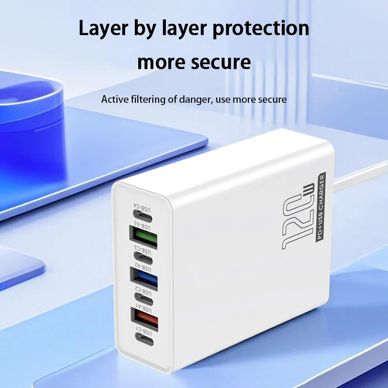 4-Xiaomi 120W Desktop Phone Charger Adapter Power Multiports USB Type-C Fast Charging EU/US/UK Plug For iPhone Xiaomi Huawei
