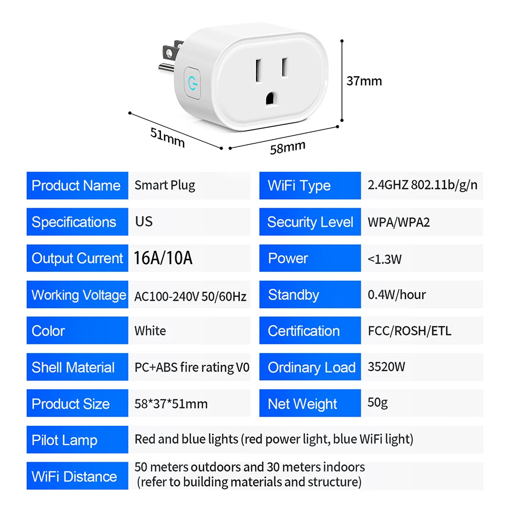 2-Tuya Smart Plug US Standard 10A/16A WiFi Outlet Works With Alexa Google Assistant APP Remote Control Timer Group Control for US