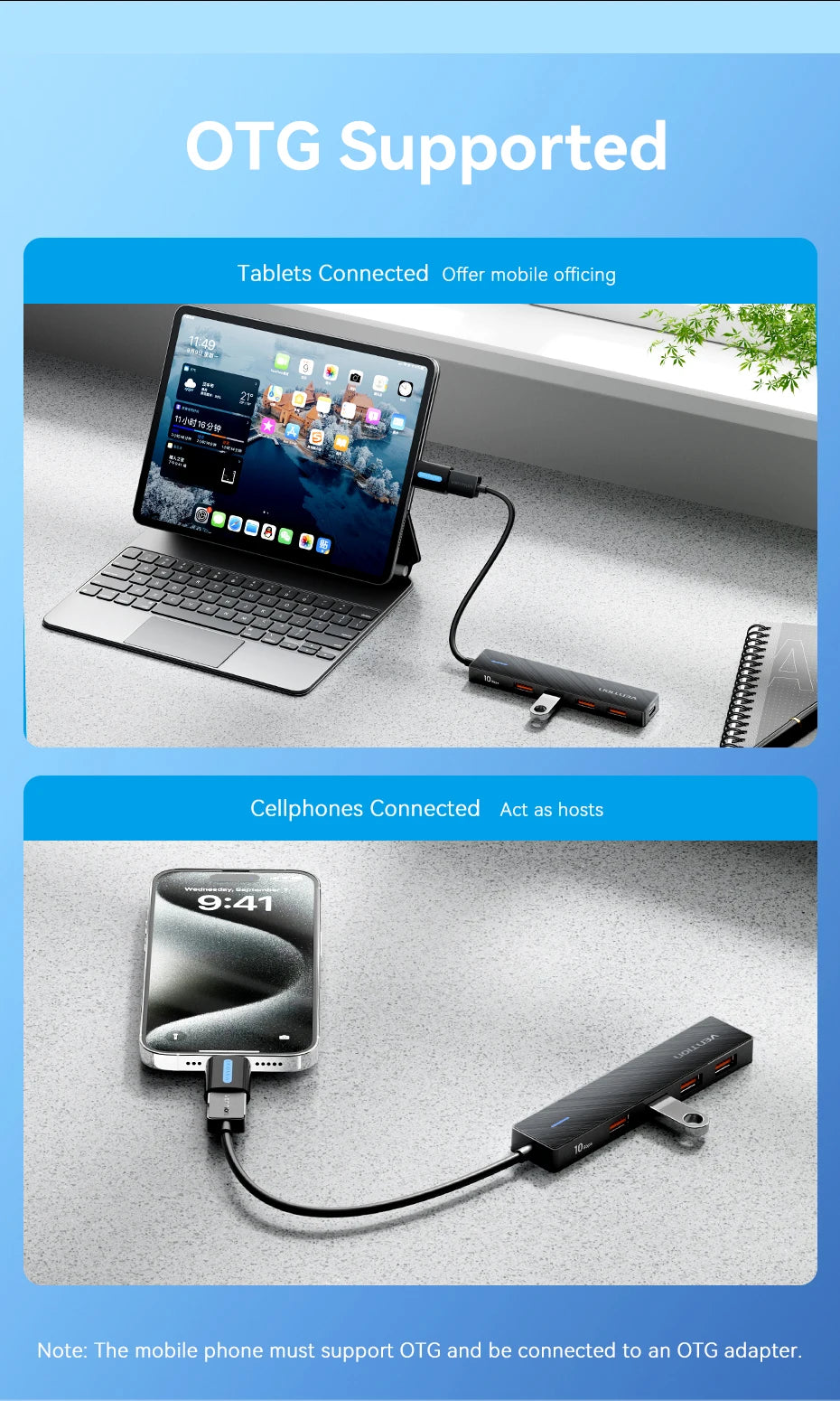 Vention New USB 3.2 Gen2 HUB 5 Ports Splitter 10Gbps USB A Type C HUB Multiport Adapter Laptop Expansion Desktop PC Accessories