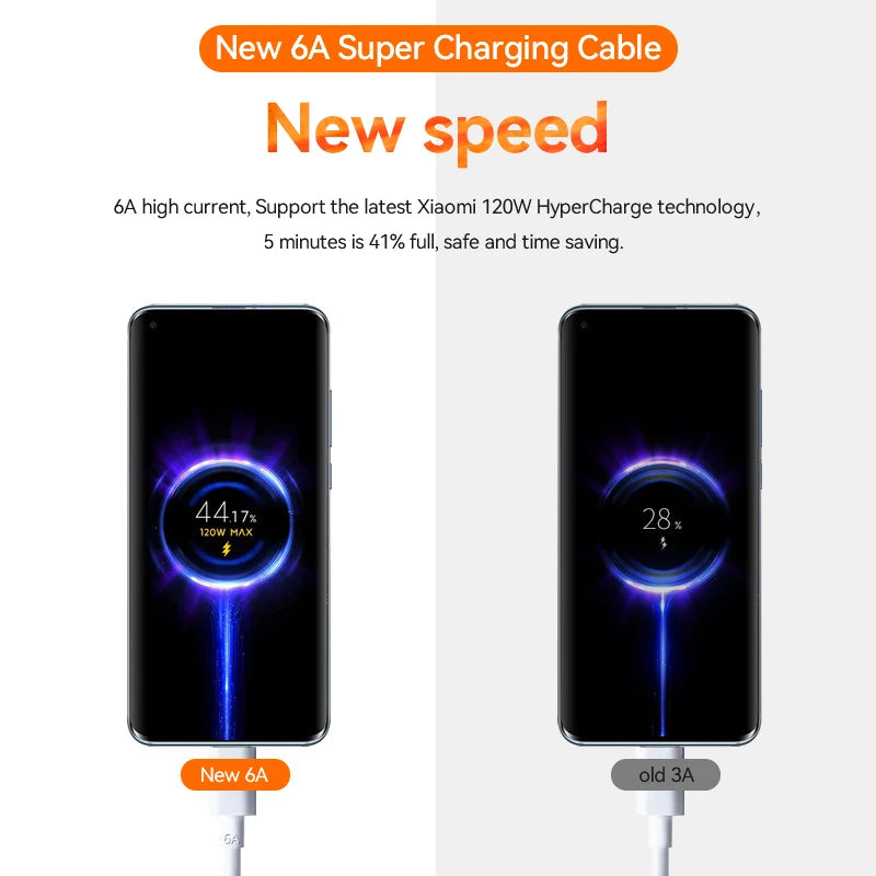Xiaomi Original 6A Usb Type C Cable Charger 120w Turbo Tipo Fast Charging usbc For Mi 13 12 11 9 Poco Redmi Note 10 Pro K30S Cab